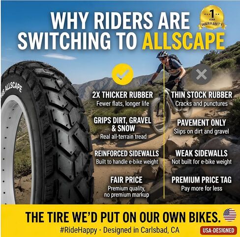 إطار/أنبوب سميك 20×4 من HEB ALLSCAPE لدراجة Ebike MTB ومانع تسرب الإطارات، إطار دراجة جبلية عالي الأداء للخدمة الشاقة، مداس اتجاهي لجميع التضاريس، إطار عالي الكثافة لركوب الشوارع والممرات in Kuwait