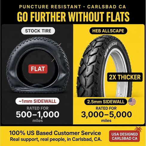 إطار/أنبوب سميك 20×4 من HEB ALLSCAPE لدراجة Ebike MTB ومانع تسرب الإطارات، إطار دراجة جبلية عالي الأداء للخدمة الشاقة، مداس اتجاهي لجميع التضاريس، إطار عالي الكثافة لركوب الشوارع والممرات in Kuwait