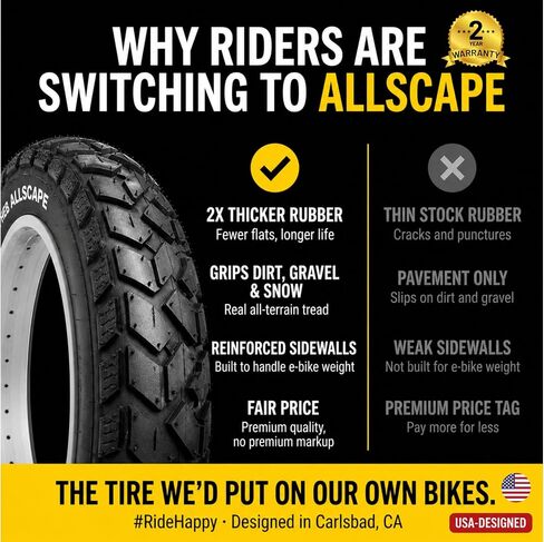 إطار/أنبوب سميك 20×4 من HEB ALLSCAPE لدراجة Ebike MTB ومانع تسرب الإطارات، إطار دراجة جبلية عالي الأداء للخدمة الشاقة، مداس اتجاهي لجميع التضاريس، إطار عالي الكثافة لركوب الشوارع والممرات in Kuwait