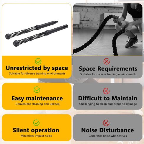 Fitness Exercise Bar, 2in1 Functional Shoulder Exercise Equipment, Workout Bar Elastic Fitness Stick for Pilates Sports Arm Muscles Strength in Kuwait