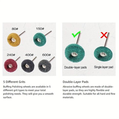 100Pcs Abrasive Buffing Wheels, 1 Inch Buffing Polishing Wheel Set with 1/8 Inch Shank, 20Pcs Each of 80 150 240 400 600 Grit Scouring Pad Abrasive Wheel for Power Rotary Tool, Rust Removal, Polishing in Kuwait