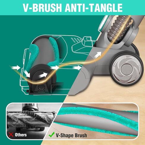 HAUSHOF Cordless Vacuum Cleaner with Auto Empty Station, 250W Motor, HEPA Filter, Anti-Tangle Brushroll, Stick Vacuum for Pet Hair, Hardwood Floors, Carpets in Kuwait
