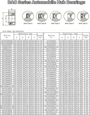 1PCS DAC42760033 42 * 76 33MM 04668442AA 4668442AA Wheel Bearing Front Axle in Kuwait