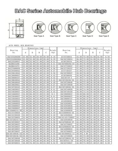 1 قطعة DAC42750037 42*75 37 مللي متر 431 498 625 443 33 41 1 130 61733 468 747 تحمل المحور الأمامي in Kuwait