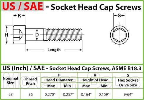MonsterBolts - براغي رأس بمقبس #8-36 × 3/8 بوصة، ASTM A574، سبائك فولاذية، أكسيد أسود، 10 عبوات in Kuwait