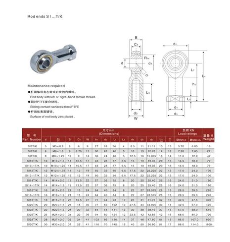 10pcs/lot SI12/TK 12mm Rod End Joint Ball Bearing Internal Thread Metric Female Right/Left in Kuwait