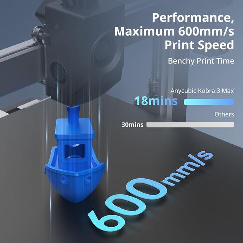 (Bundle Anycubic Kobra 3 Max Combo 3D Printer) Large 3D Printer, Support Multi Color Printing 600mm/s High-Speed Printing 420x420x500mm in Kuwait