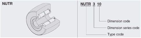محامل إبرة NUTR45 أتباع 45x85x32x30mm NUTR 45 نوع نير المسار بكرات تحمل NUTD45 in Kuwait