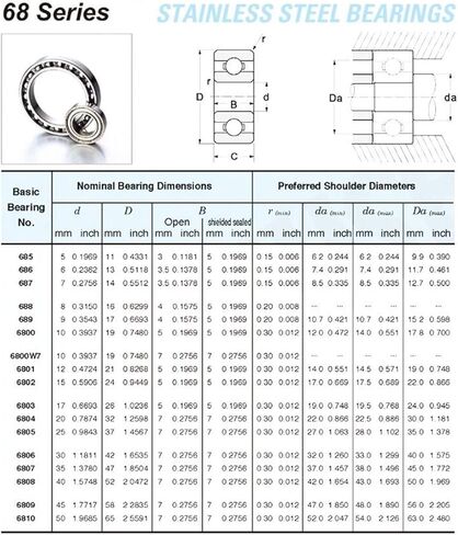 Power Transmission Products 2Pcs 6812 High Temperature Bearing 60x78x10mm 500 Degrees Celsius Thin Section Bearings Full Ball in Kuwait