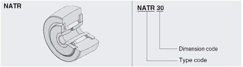 Needle Roller Bearings NATR45 Followers NATD45 Yoke Type Track Rollers Bearing NATR 45 45x85x32x30mm in Kuwait