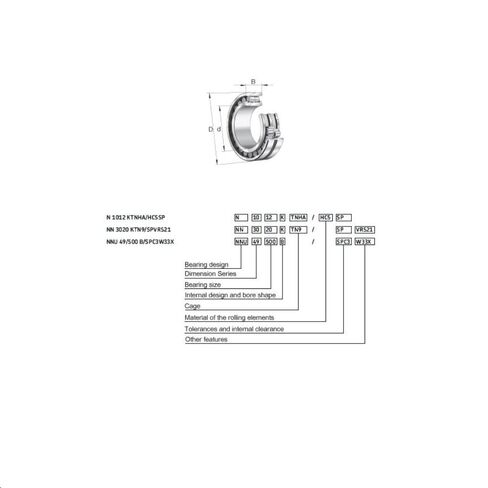 1 قطعة NNU4924KMP5 W33 NNU4924K 120x165X45 صف مزدوج محامل أسطوانية آلة أداة تحمل in Kuwait