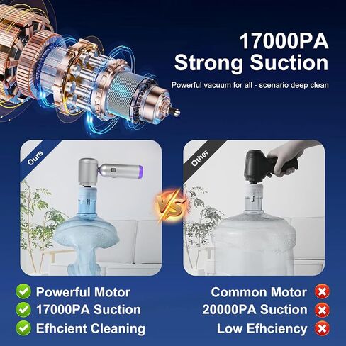مكنسة AeroVac للسيارة V15 Pro، صائد مكنسة الحشرات، مكنسة كهربائية صغيرة محمولة باليد، 17 كيلو باسكال، مكنسة يدوية محمولة قوية، قابلة للطي 180 درجة قابلة لإعادة الشحن لشعر الحيوانات الأليفة والحشرات والعناكب والمنزل والسيارة والسفر والحديقة in Kuwait