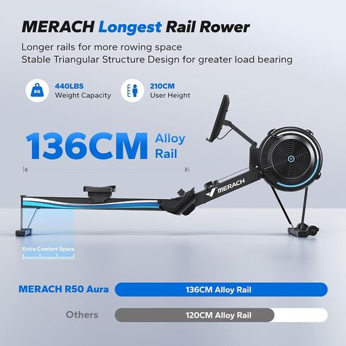 MERACH Rowing Machines with 15.6" HD Screen, Adjustable Air Resistance Professional Indoor Rowing Machine for Home with 440LBS Weight Capacity, Ergonomic Comfort Seat, Device Holder, Easy Storage in Kuwait
