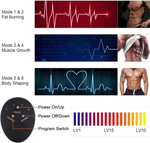 Fitness Belt Abs Stimulator Muscle Training Fitness Workout Equipment Ab Core Toner Belt for Abdominal/Arm/Leg for Home Use in Kuwait