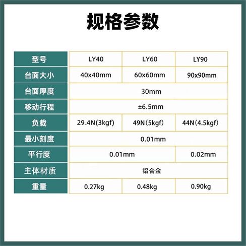 طاولة انزلاق يدوية للمحور المتقاطع لمحور XY LY40/60/90-LM/CM/RM 1 قطعة(LY50-LM(H30mm) 测微头左位) in Kuwait