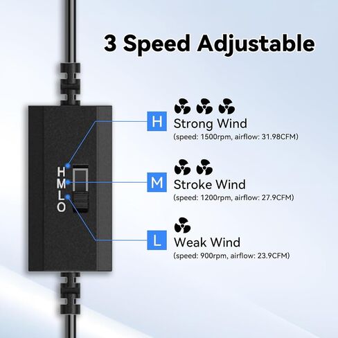 ELUTENG Dual USB Computer Fan 120mm | 3 Adjustable Speeds in Kuwait
