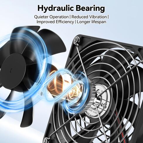 ELUTENG Dual USB Computer Fan 120mm | 3 Adjustable Speeds in Kuwait