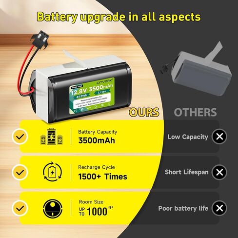 بطارية بديلة 12.8 فولت 3500 مللي أمبير M210 لـ Lefant M210 Pro M210B M210P M213 M213S M1، لمكنسة الروبوت OKP Life K2 in Kuwait