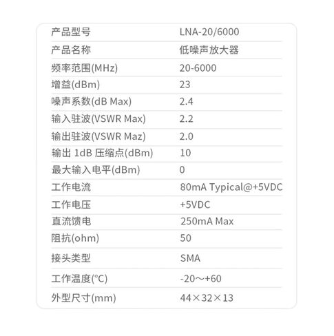 Low-Noise Amplifier 20-6000MHz, high-gain LNA 20-6000 in Kuwait