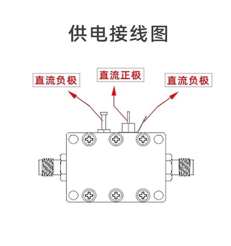 Low-Noise Amplifier 20-6000MHz, high-gain LNA 20-6000 in Kuwait