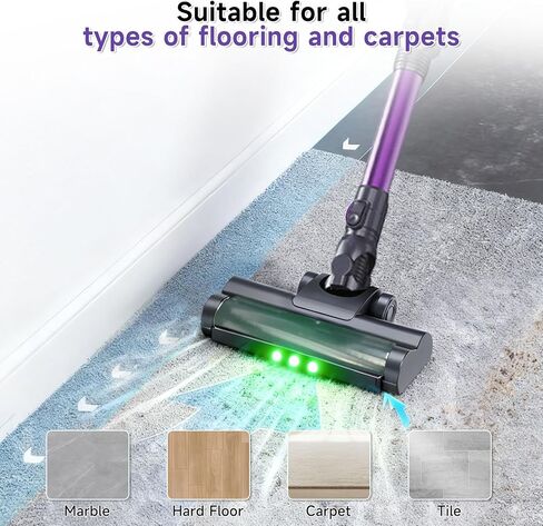 Cordless Vacuum Cleaner, Hardwood Floor Vacuum Cleaners for Home, Stick Wireless Vacuum with LED Light, 50 Min Runtime and Self-Standing, Lightweight Vacuum for Pet Hair, Carpets & Hard Floors in Kuwait