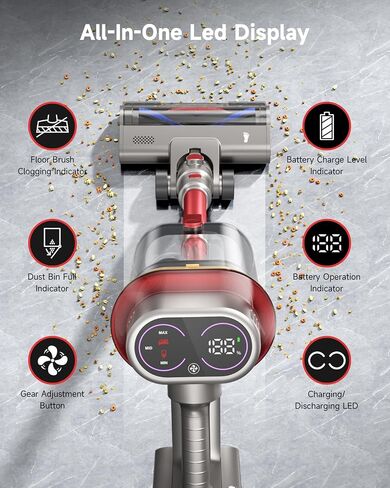 Cordless Vacuum Cleaner, 650W Powerful Suction Stick Vacuum, 75-Min Runtime & 2.5L Large Dust Cup, Anti-Tangle, Self-Standing, Lightweight Vacuum Cleaners for Home, Carpet, Hardwood Floor, Pet Hair in Kuwait