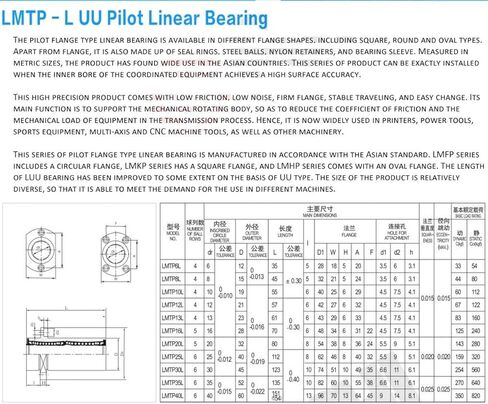 Linear Bearing LMTP35LUU Ploit Flange Type Bearings LMTP35 LUU 3552135 mm Ball in Kuwait