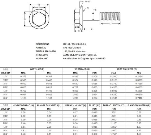 (100 Pieces) 5/16-18x1 1/4" Grade 8 Hex Flange Bolts Screws UNC Coarse Full Threads Zinc Phosphate & Oil in Kuwait