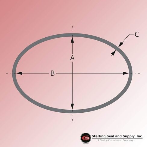 Black-MAX Boiler Gasket 12" X 16" X 1"-Elliptical (1 Count) in Kuwait