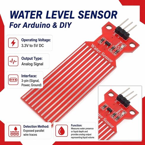 20 وحدة استشعار لمستوى المياه، كشف تناظري، لوحة PCB حمراء مع واجهة 3 دبابيس، 2.4 × 0.8 × 0.3 بوصة in Kuwait