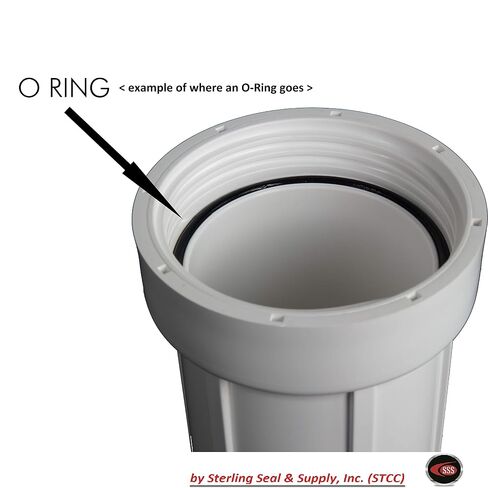 حلقة دائرية OREPD112x1000، رقم 112 قياسي جيد للبخار (400 درجة فهرنهايت)، EPDM/EPR/EP، معرف 1/2 بوصة، 11/16 بوصة OD (عبوة من 1000) in Kuwait