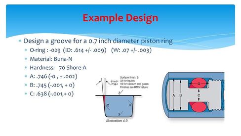 حلقة دائرية OREPD112x1000، رقم 112 قياسي جيد للبخار (400 درجة فهرنهايت)، EPDM/EPR/EP، معرف 1/2 بوصة، 11/16 بوصة OD (عبوة من 1000) in Kuwait