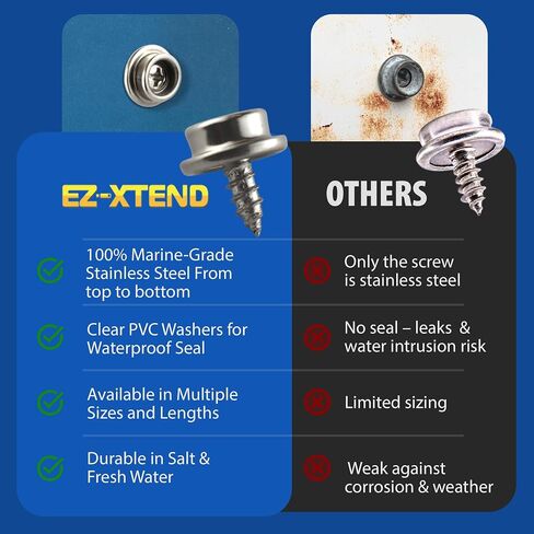 براغي EZ-Xtend من الفولاذ المقاوم للصدأ من الدرجة البحرية 3/8 بوصة #8 كبس لغطاء القارب. تتضمن مجموعة الأزرار المميزة 10 قطع من أدوات التثبيت اللولبية، و10 أدوات تثبيت مرنة من الفينيل الشفاف من مادة PVC in Kuwait