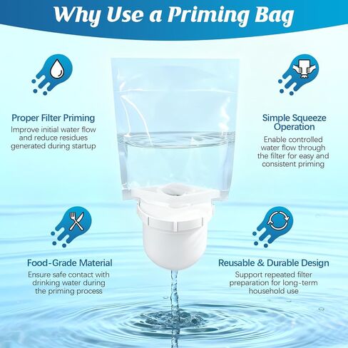 Hsei 2 Pack Reusable Priming Bag for Pitcher Filters, Compatible with Clearly Filtered Water Pitcher Replacement Filters, Food Grade PP, Reusable Pre Rinse Bag in Kuwait