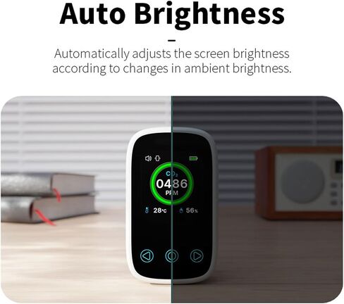 Rechargeable CO2 Alarm Travel/Camping Carbon Dioxide Warning With Temperature/Humidity Display Portable CO2 Meter in Kuwait