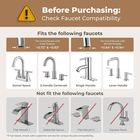 Waterdrop BFT1 Skincare Bathroom Sink Filter, Water Filter for Sink Faucet, 0.000001 mm, Reduces 99.9% Chlorine, Skin Redness & Scale Control, Water Softner, NSF Certified (1 Filter Included) in Kuwait