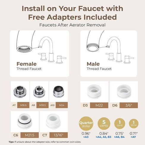 Waterdrop BFT1 Skincare Bathroom Sink Filter, Water Filter for Sink Faucet, 0.000001 mm, Reduces 99.9% Chlorine, Skin Redness & Scale Control, Water Softner, NSF Certified (1 Filter Included) in Kuwait