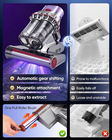 SAKERNEO Powerful Bed Vacuum Cleaner with Digital Display, 5-Cyclone Filtration, 14kPa Strong Suction, HEPA Filter, Handheld Vacuum for Mattress, Carpet, Sofa and Pet Hair in Kuwait