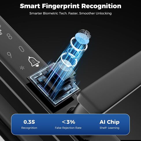Sliding Door Smart Lock, Sliding Glass Door Lock with Fingerprint, JNZCH Smart Mortise Lock with App Control, IC Card, Keys, Anti-Peep Touchscreen, Perfect for Patio in Kuwait