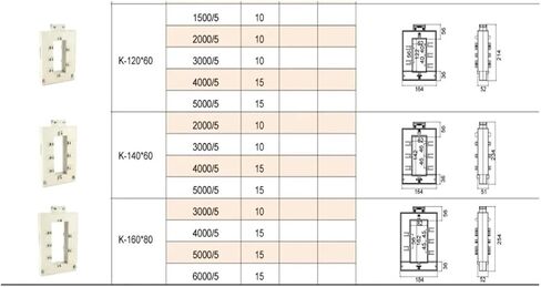 AKH-0.66K-Φ10 5A/1.25mA فئة 0.5 دقة محول تيار أساسي منفصل in Kuwait