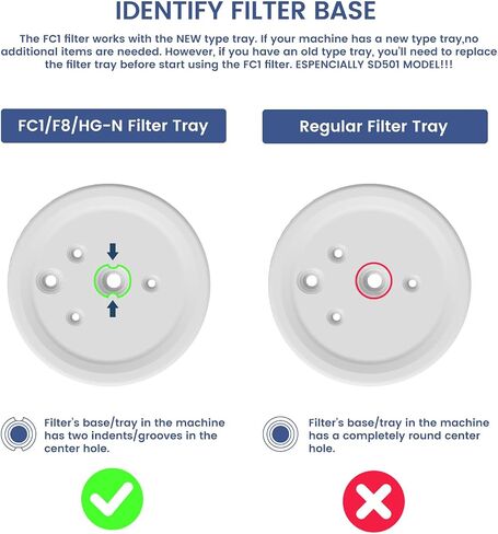 FC1 HG-N F8 Water Filter Replacement Cartridge Compatible with Enagic Leveluk K8, SD501 (2011+), JRIV 8-Plate Ionizer Machines Alkaline Water System, Pack of 2 in Saudi Arabia
