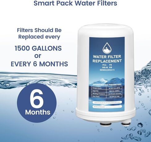 FC1 HG-N F8 Water Filter Replacement Cartridge Compatible with Enagic Leveluk K8, SD501 (2011+), JRIV 8-Plate Ionizer Machines Alkaline Water System, Pack of 2 in Saudi Arabia