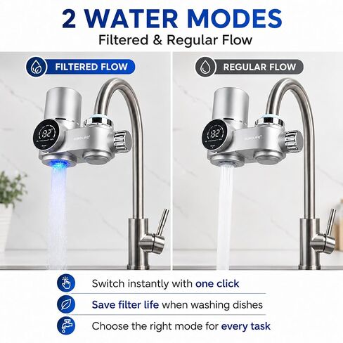 Combo Eurolife Faucet Mount Water Filter EL-LS-A13, LED Sink Water Filter with UV Light and Real Time Filter Life Indicator, Carbon Filter 8 Level fine Filtration, Extra More 2 Carbon Filter Included in Saudi Arabia
