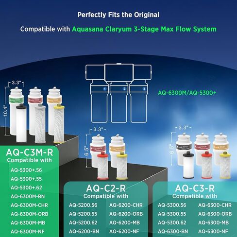 AQ-C3M-R 3-Stage Integrated Max Flow Water Filter Replacement Compatible With Aquasana Claryum AQ-5300+R and AQ-6300M Water Filter (Including Housing and Filter Cartridge, NOT Including Battery) in Saudi Arabia