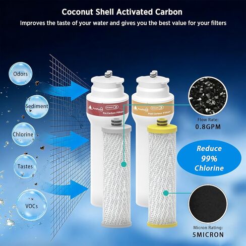 AQ-C3M-R 3-Stage Integrated Max Flow Water Filter Replacement Compatible With Aquasana Claryum AQ-5300+R and AQ-6300M Water Filter (Including Housing and Filter Cartridge, NOT Including Battery) in Saudi Arabia