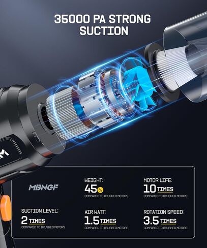 MBNGF Car Vacuum Portable Cordless,35000PA High Power Suction & Blower, Handheld Vacuum Cleaner for Car, Home, Desktop, Keyboard,Birthday Gifts for Men Dad Husband(Midnight Black) in Kuwait