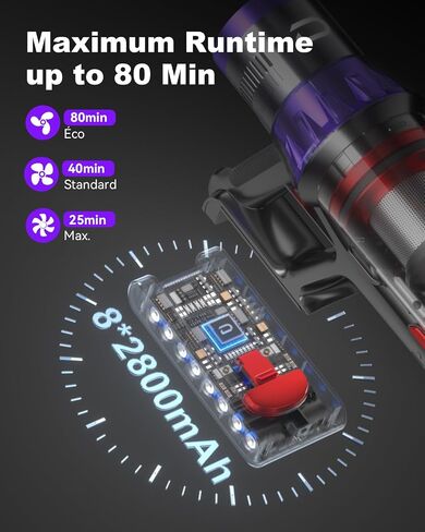 YU7 Max Cordless Vacuum Cleaner, 650W 55kPa Stick Vac with Intelligent Auto Mode, Up to 80 Min Long Runtime, Self-Standing Wireless Vaccum for Home, Pet Hair, Carpets & Hard Floors in Kuwait