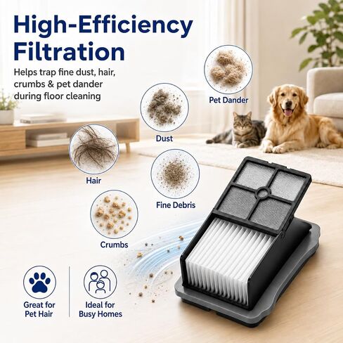 قطع غيار الفرشاة الدوارة والمرشحات المتوافقة مع Tineco Floor ONE S5 S5 PRO S5 PRO 2 S5 Blue - 2 فرشاة دوارة 4 مرشحات 1 أداة تنظيف، مجموعة إكسسوارات قابلة لإعادة الاستخدام وقابلة للغسل in Kuwait