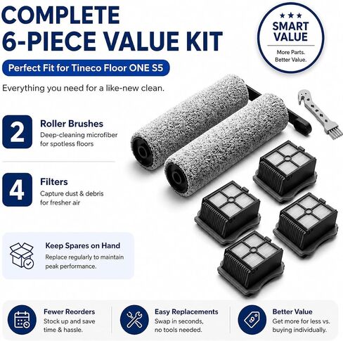 قطع غيار الفرشاة الدوارة والمرشحات المتوافقة مع Tineco Floor ONE S5 S5 PRO S5 PRO 2 S5 Blue - 2 فرشاة دوارة 4 مرشحات 1 أداة تنظيف، مجموعة إكسسوارات قابلة لإعادة الاستخدام وقابلة للغسل in Kuwait