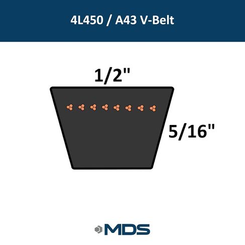 حزام V 4L450 / A43 ممتاز – 1/2 بوصة × 45 بوصة in Kuwait